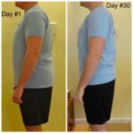 Day #30 Progress Update. The first 100 days: A journey to health and wellness